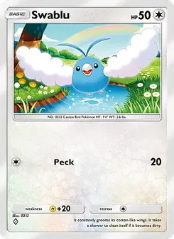 Swablu