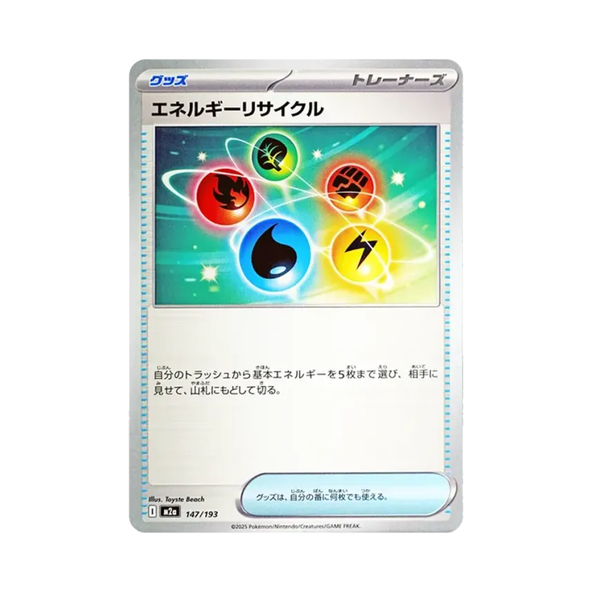 エネルギーリサイクル