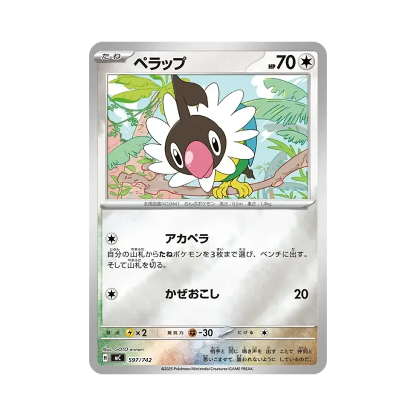 聒噪鳥