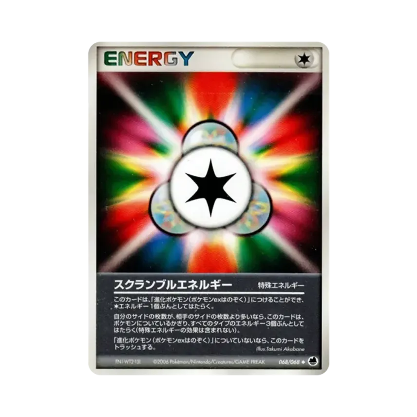 競爭能量