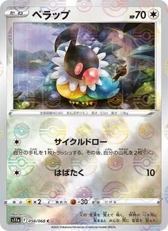 聒噪鳥