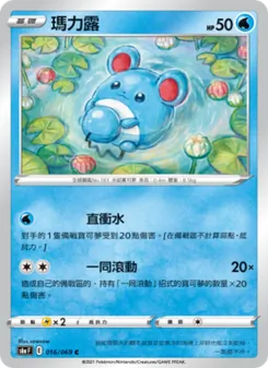 瑪力露
