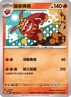 達摩狒狒